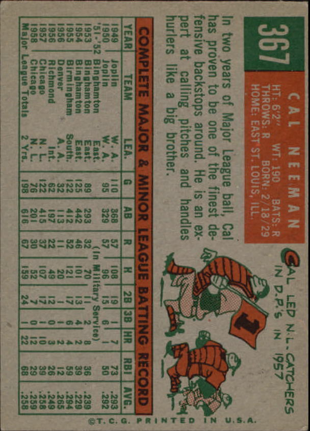 1959 Topps #367 Cal Neeman - NM