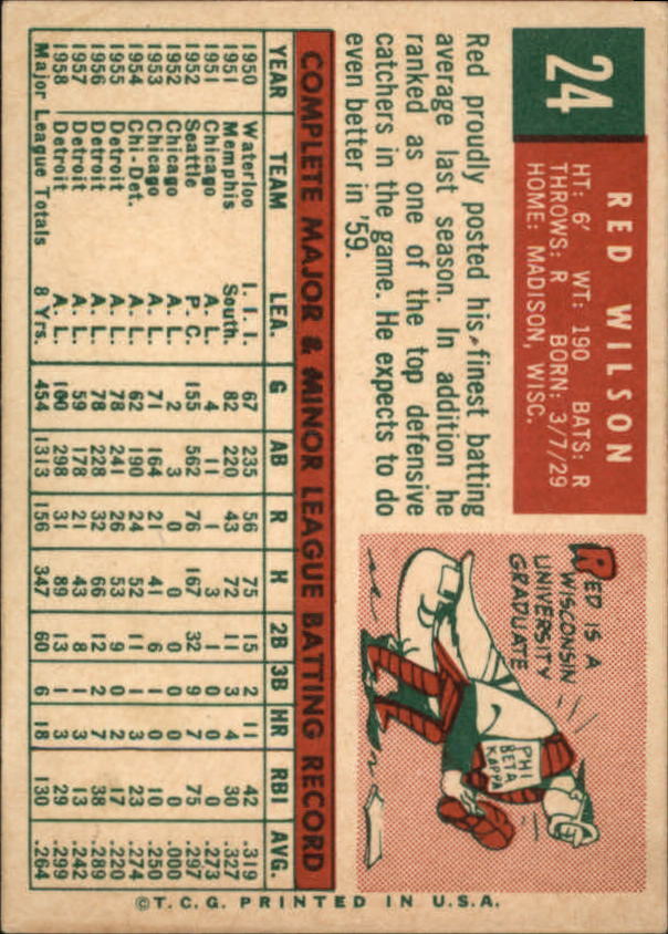 1959 Topps #24 Red Wilson - VgEx+