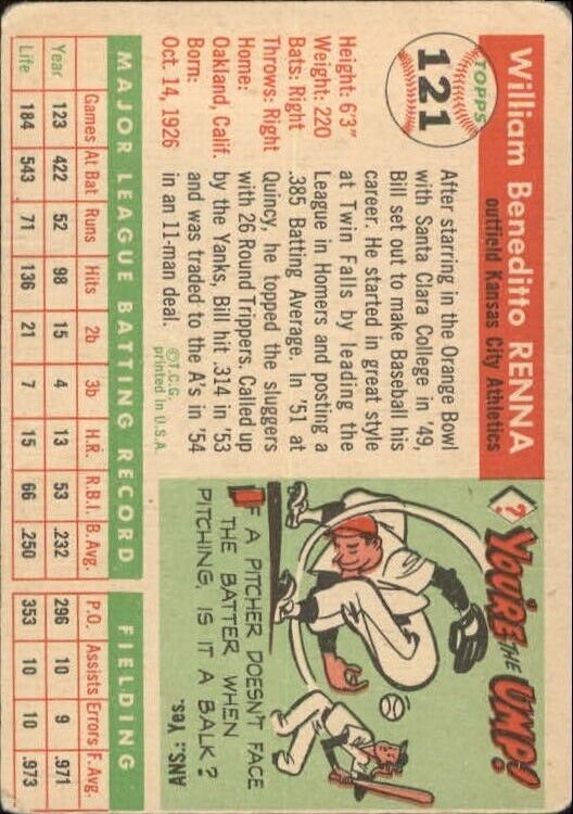 1955 Topps #121 Bill Renna - NM