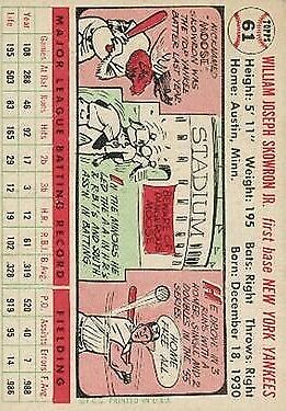 1956 Topps #61 Bill Skowron - Vg+