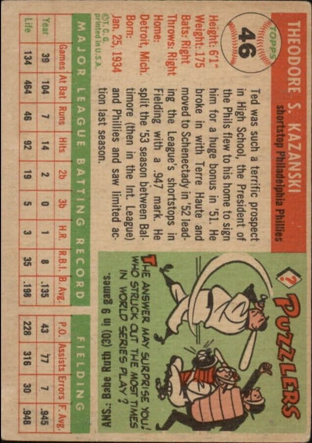 1955 Topps #46 Ted Kazanski - NM