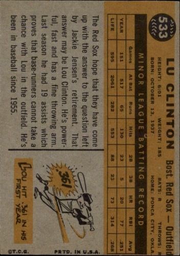 1960 Topps #533 Lu Clinton RC - Ex+