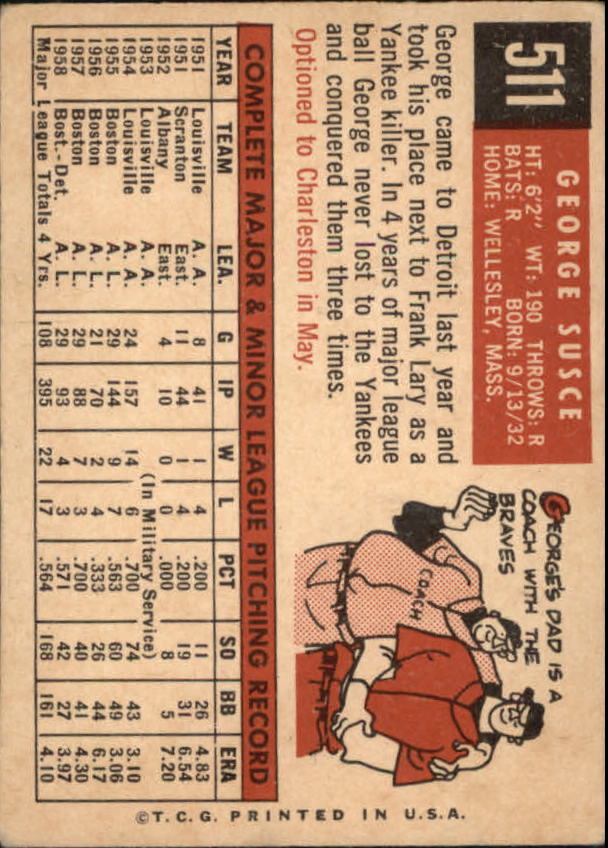 1959 Topps #511 George Susce - NM