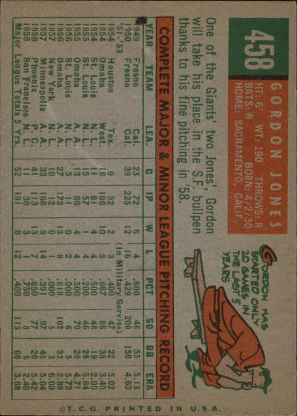 1959 Topps #458 Gordon Jones - NM
