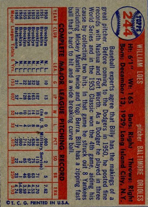 1957 Topps #244 Billy Loes - NM