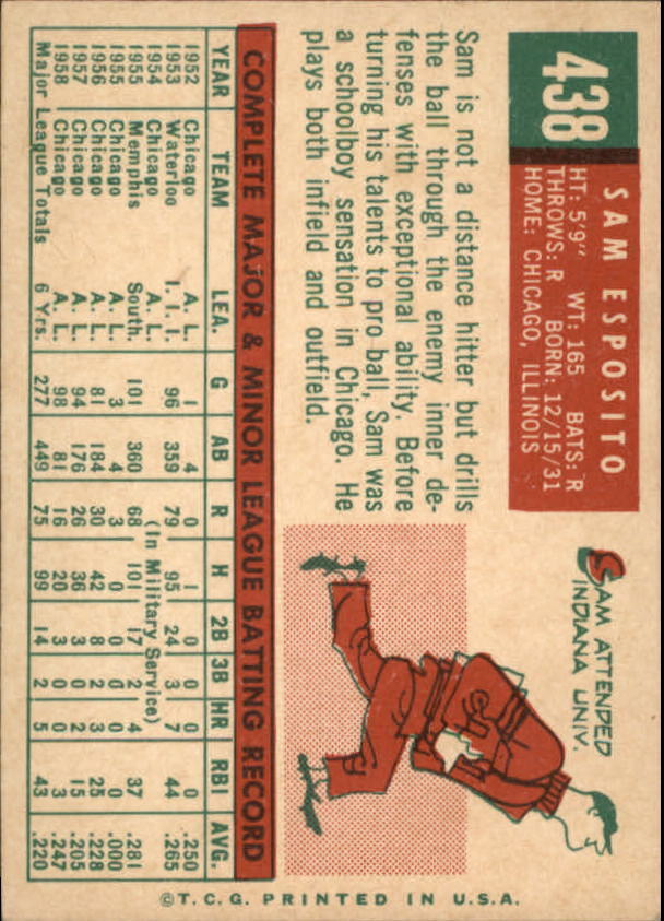 1959 Topps #438 Sammy Esposito - NM