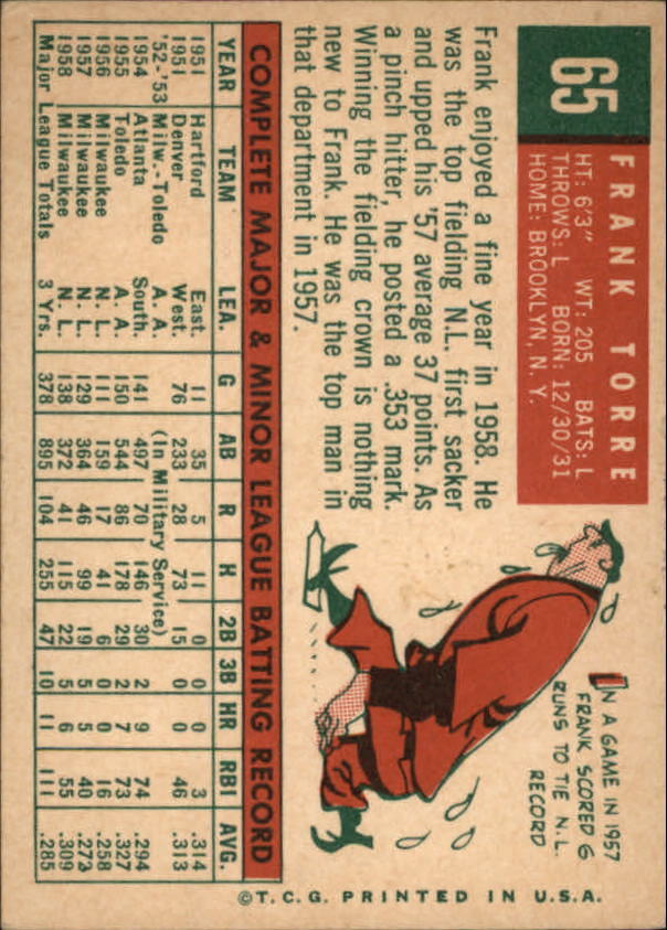 1959 Topps #65 Frank Torre - VgEx+