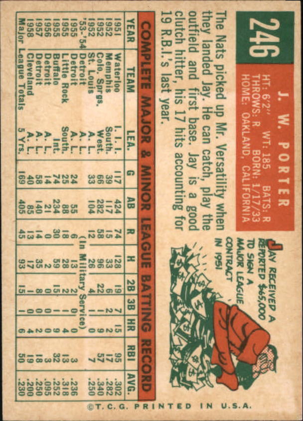 1959 Topps #246 J.W. Porter - NM
