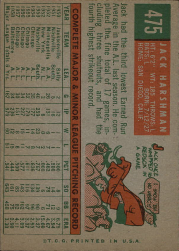1959 Topps #475 Jack Harshman - NM
