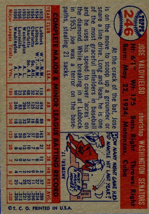 1957 Topps #246 Jose Valdivielso - NM