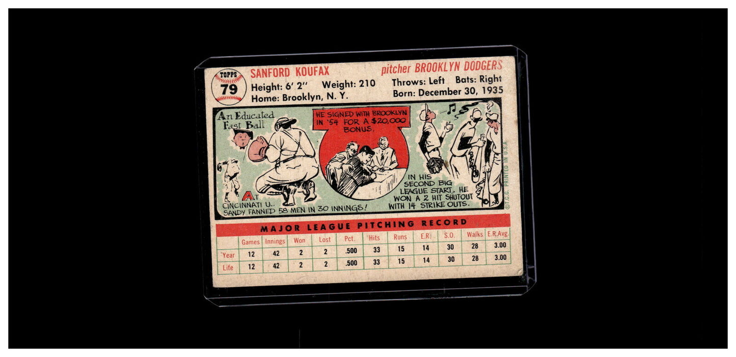1956 Topps #79b Sandy Koufax Gray Back
