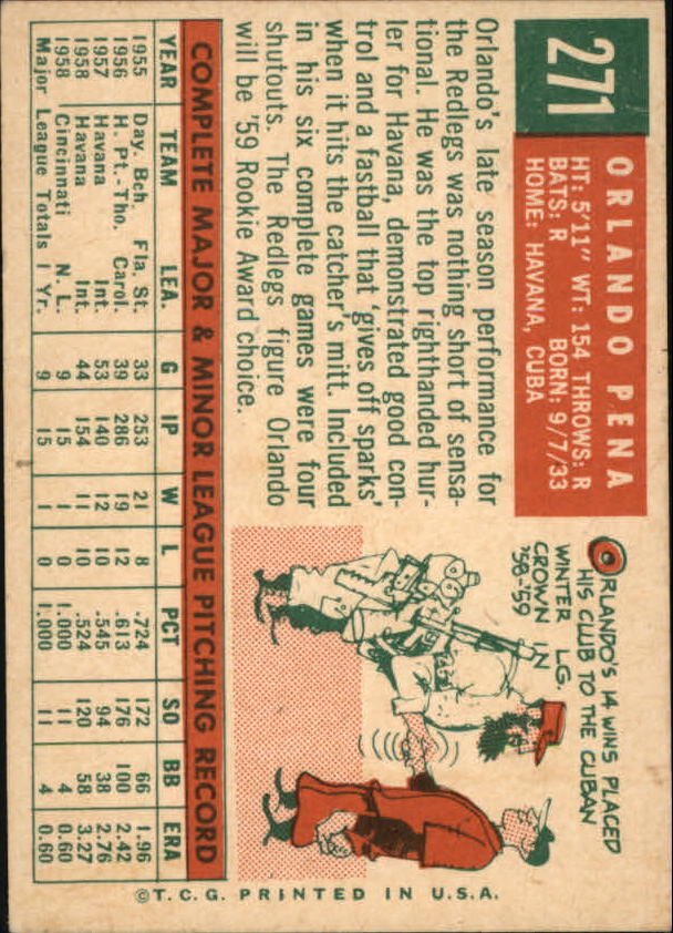 1959 Topps #271 Orlando Pena RC - NM