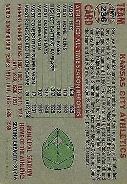1956 Topps #236 Kansas City Athletics - Vg+