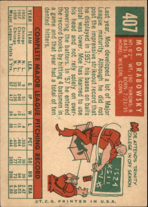 1959 Topps #407 Moe Drabowsky - NM