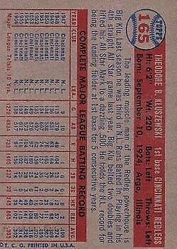 1957 Topps #165 Ted Kluszewski - NM