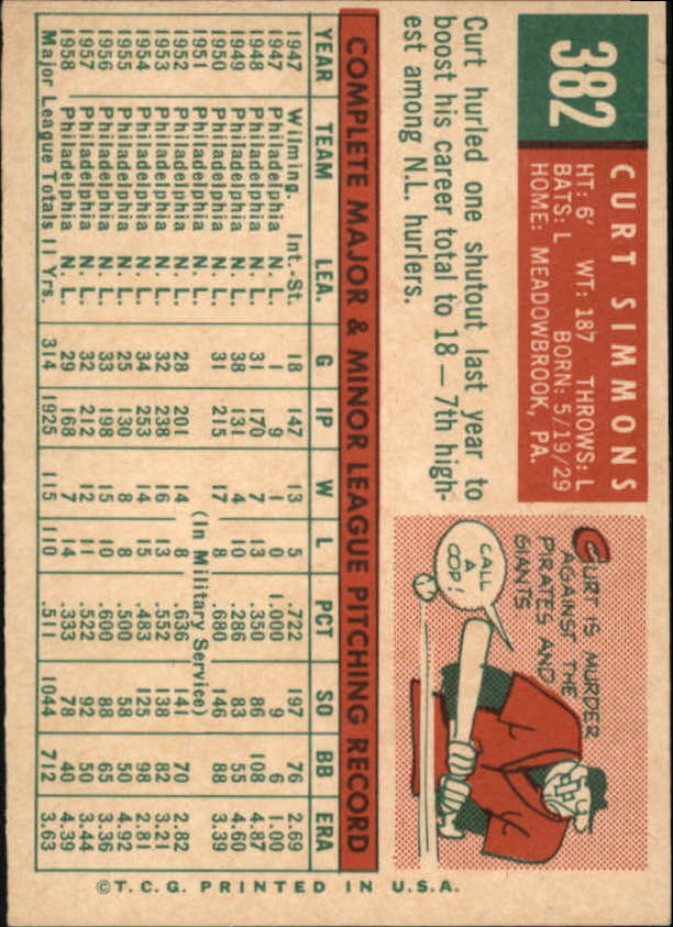 1959 Topps #382 Curt Simmons - NM