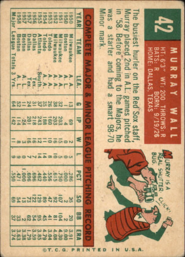 1959 Topps #42 Murray Wall - NM