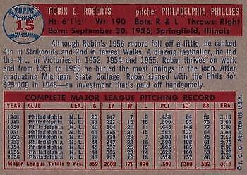 1957 Topps #15 Robin Roberts - NM