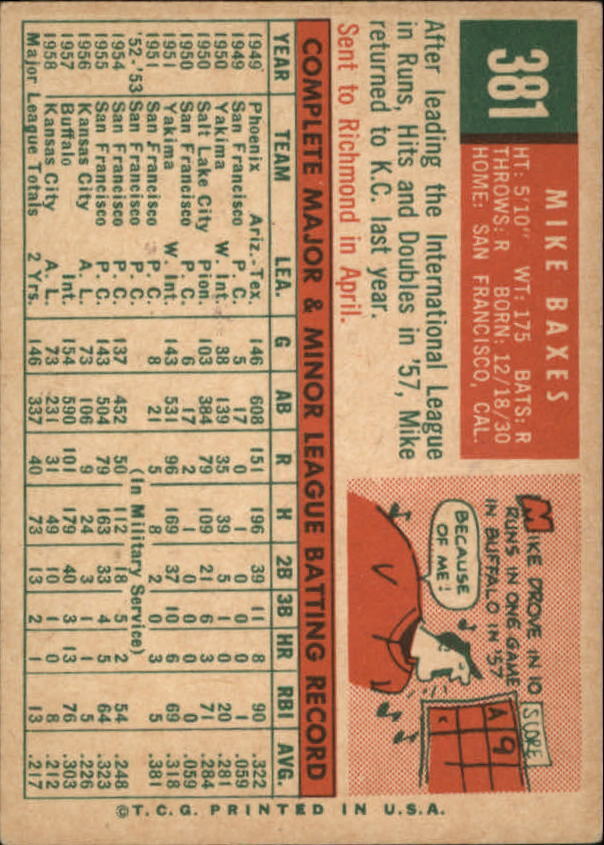 1959 Topps #381 Mike Baxes - NM