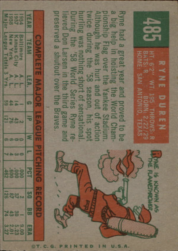 1959 Topps #485 Ryne Duren - NM