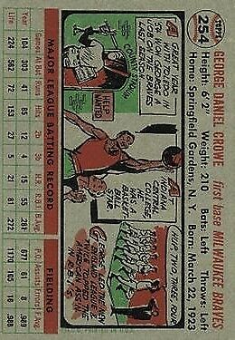 1956 Topps #254 George Crowe - NM