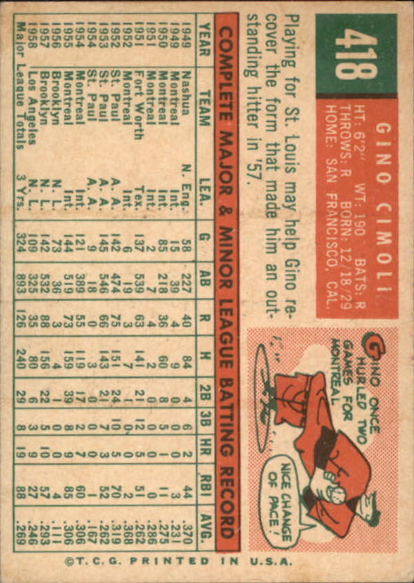 1959 Topps #418 Gino Cimoli - NM