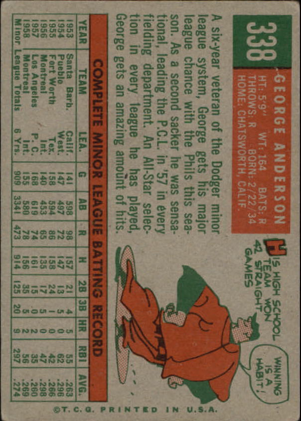 1959 Topps #338 Sparky Anderson RC - NM