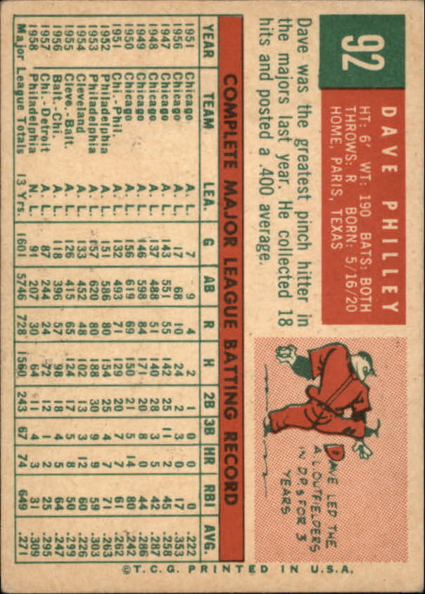 1959 Topps #92 Dave Philley - Vg+