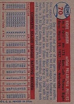 1957 Topps #70 Richie Ashburn - NM