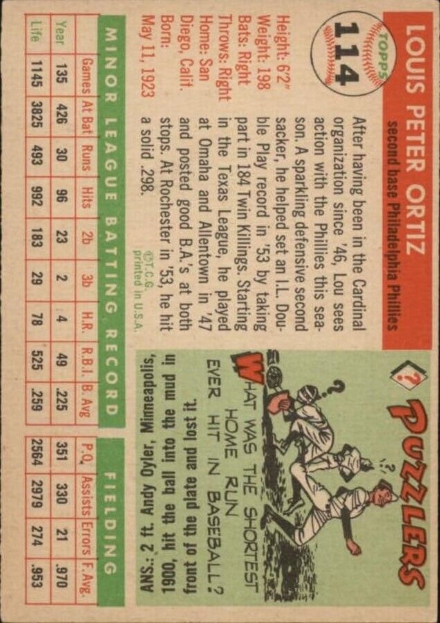 1955 Topps #114 Louis Ortiz RC - NM