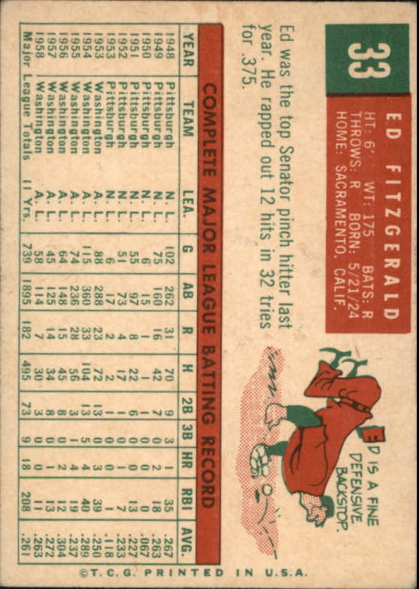 1959 Topps #33 Ed Fitzgerald - VgEx+