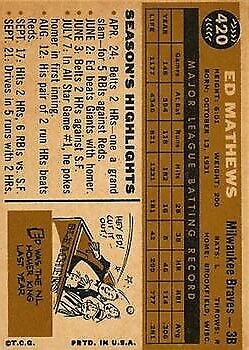 1960 Topps #420 Eddie Mathews - Ex+
