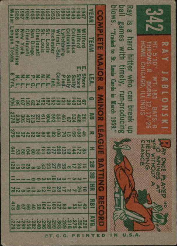 1959 Topps #342 Ray Jablonski - VgEx+