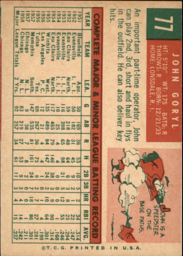 1959 Topps #77 John Goryl - VgEx+
