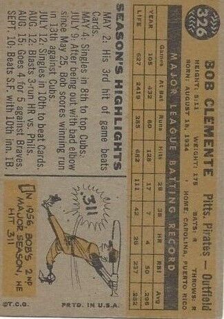 1960 Topps #326 Roberto Clemente - Ex+