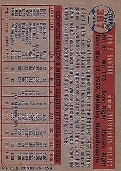 1957 Topps #387 Jack Sanford RC - Vg+