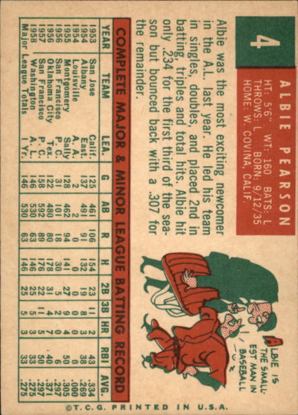 1959 Topps #4 Albie Pearson - VgEx+