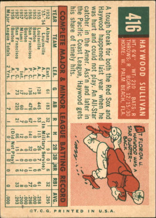 1959 Topps #416 Haywood Sullivan - NM