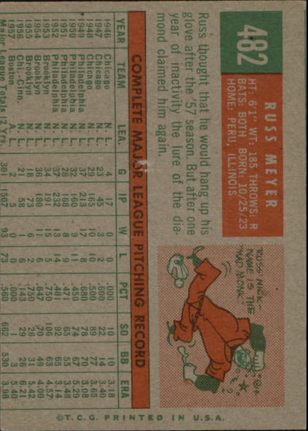 1959 Topps #482 Russ Meyer - NM