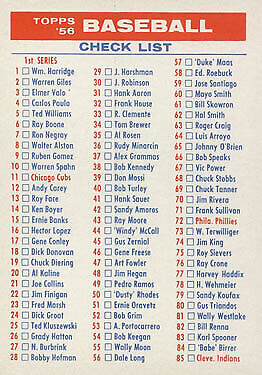 1956 Topps #CL1 Checklist 1 - Vg+