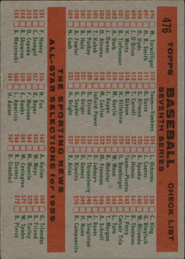 1959 Topps #476 Cleveland Indians CL - Vg+