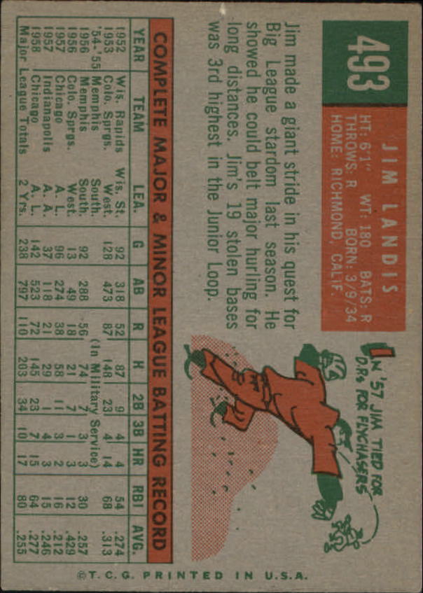 1959 Topps #493 Jim Landis - NM