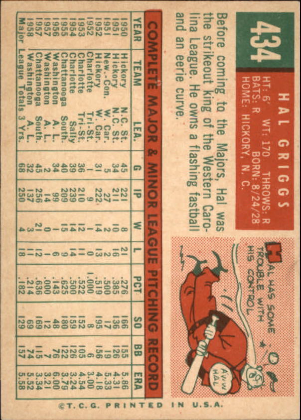 1959 Topps #434 Hal Griggs - NM