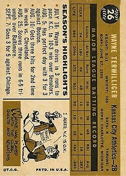 1960 Topps #26 Wayne Terwilliger - Ex+
