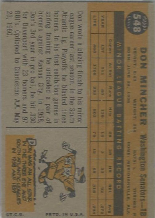 1960 Topps #548 Don Mincher RC - Ex+