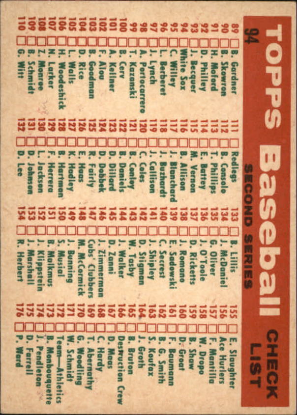 1959 Topps #94 Chicago White Sox CL - Vg+