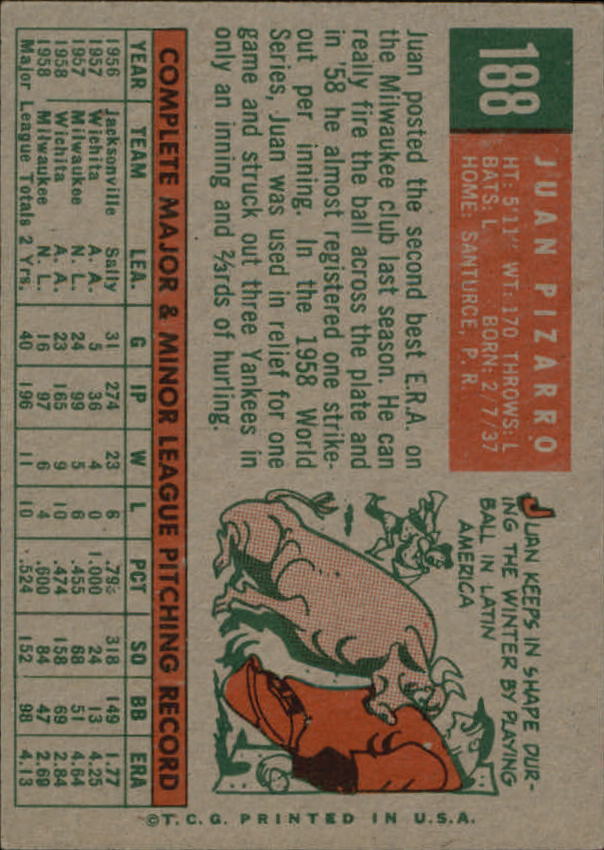 1959 Topps #188 Juan Pizarro - NM