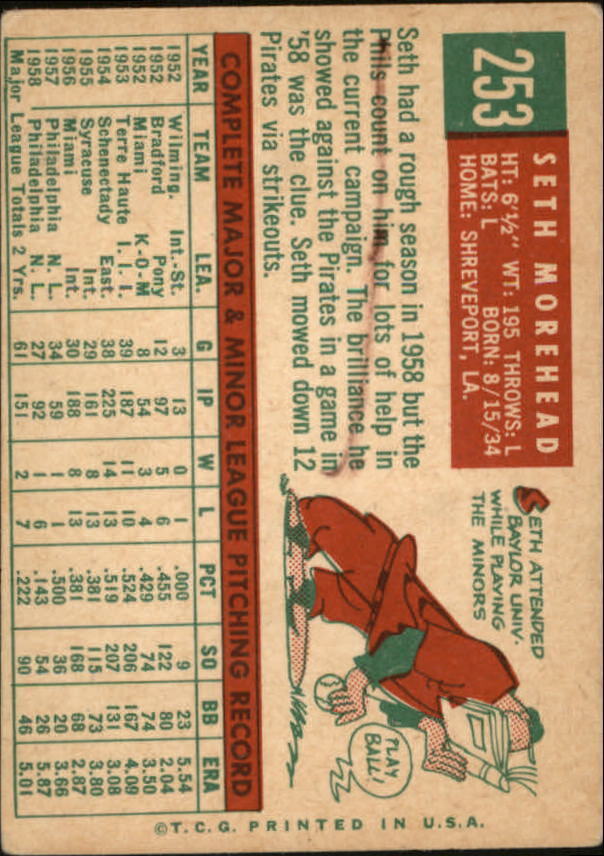 1959 Topps #253 Seth Morehead RC - NM