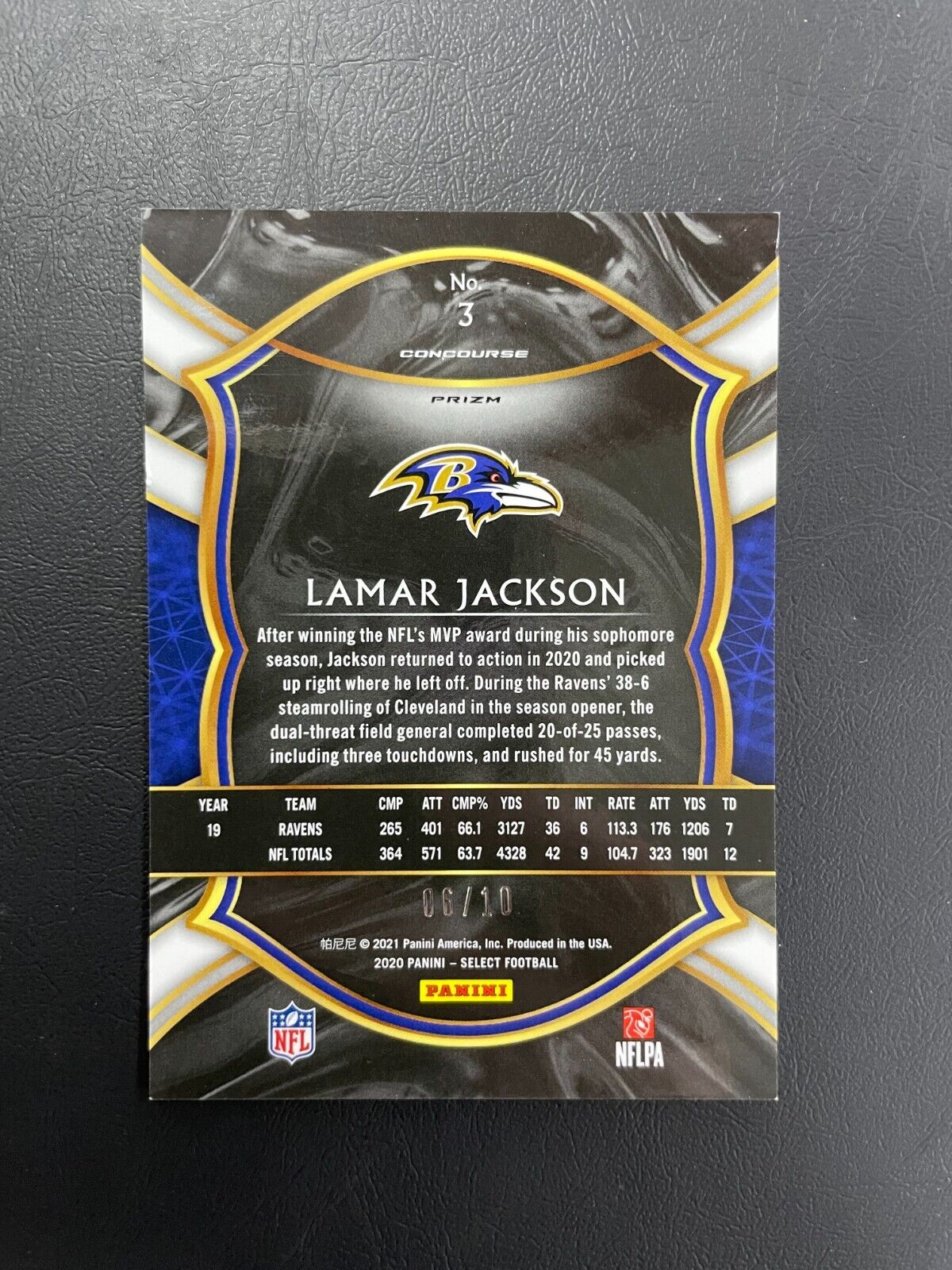 2020 Panini Select Lamar Jackson Pink Prizm Concourse