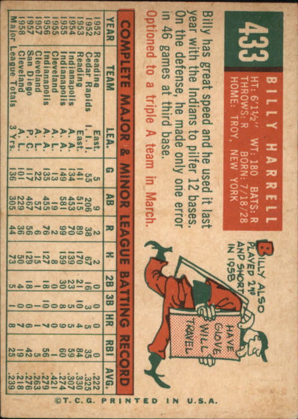 1959 Topps #433 Billy Harrell - NM